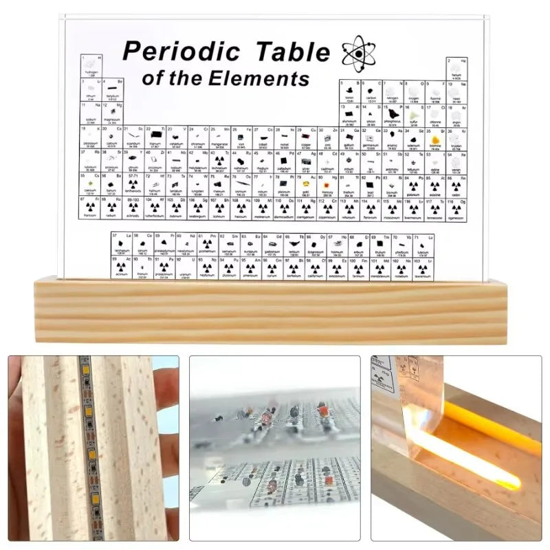 Periodic Table LED Display — angled close-up