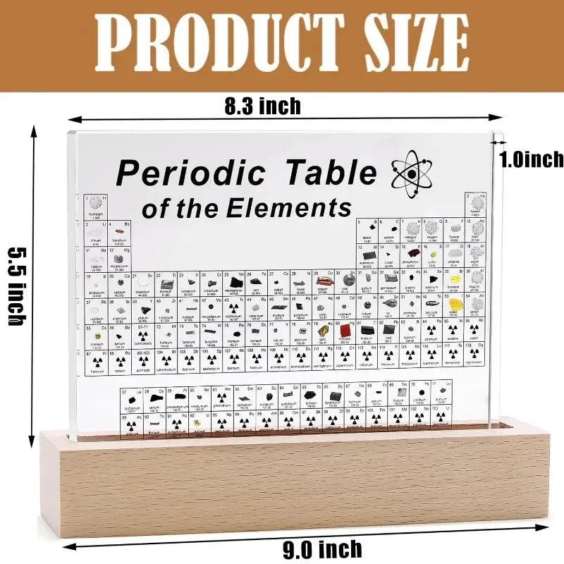 Periodic Table LED Display — open display view