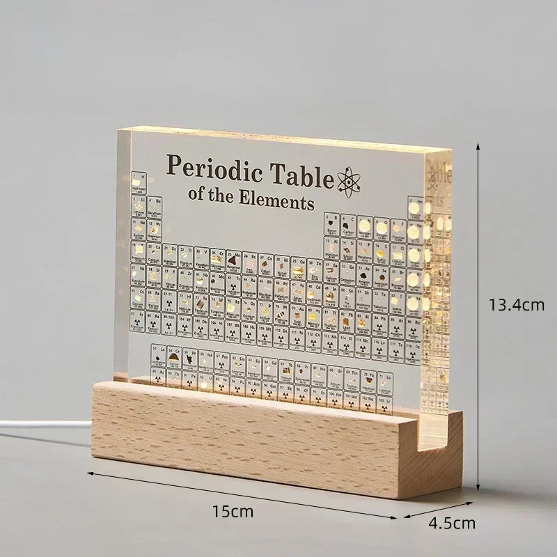 Periodic Table LED Display — scene view