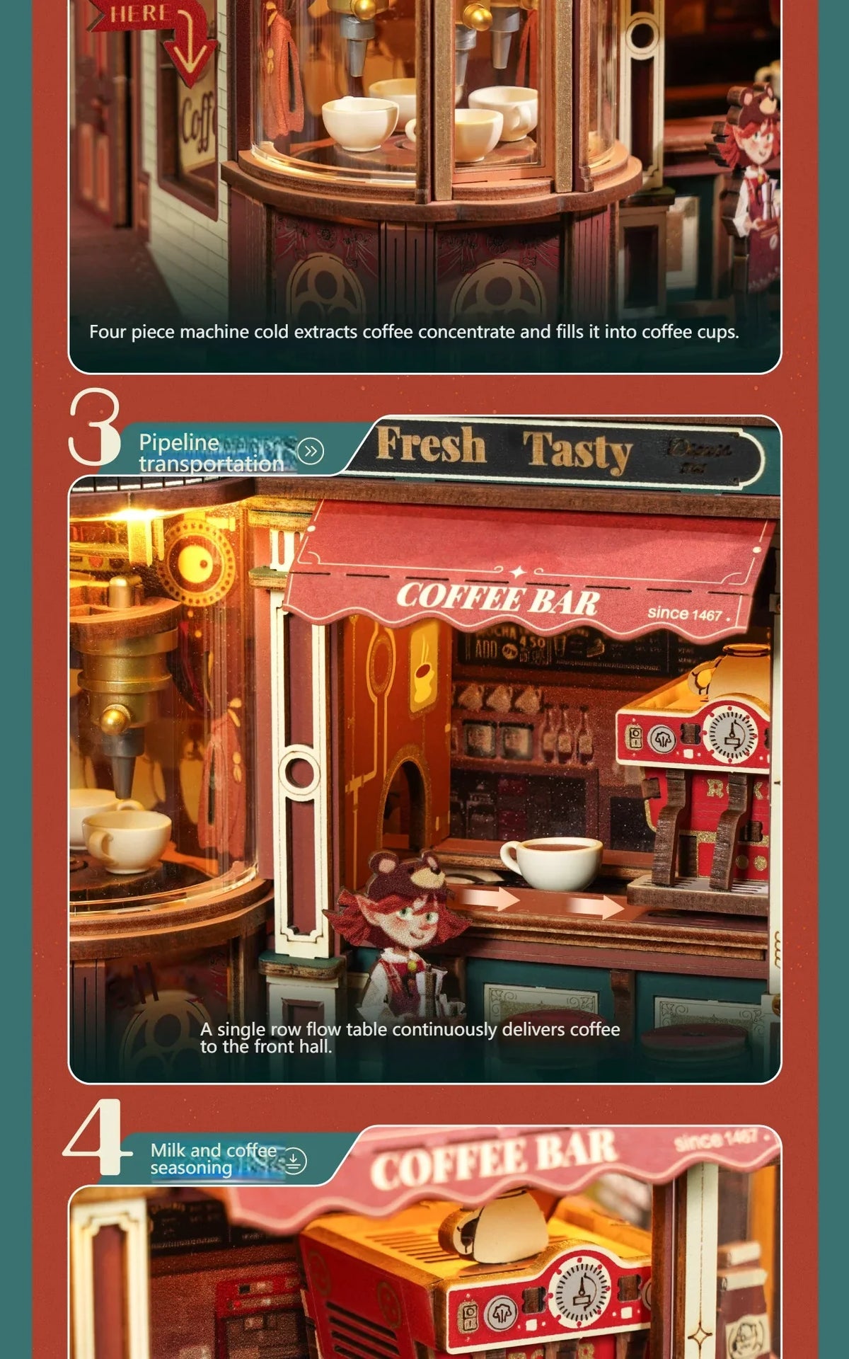 Coffee Factory DIY Miniature House Kit — detalied side view