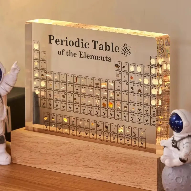 Periodic Table LED Display — main view