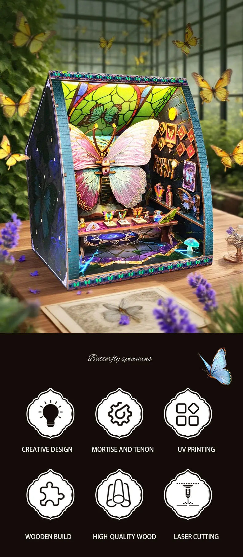 Butterfly Room DIY Miniature House Kit — box and pieces