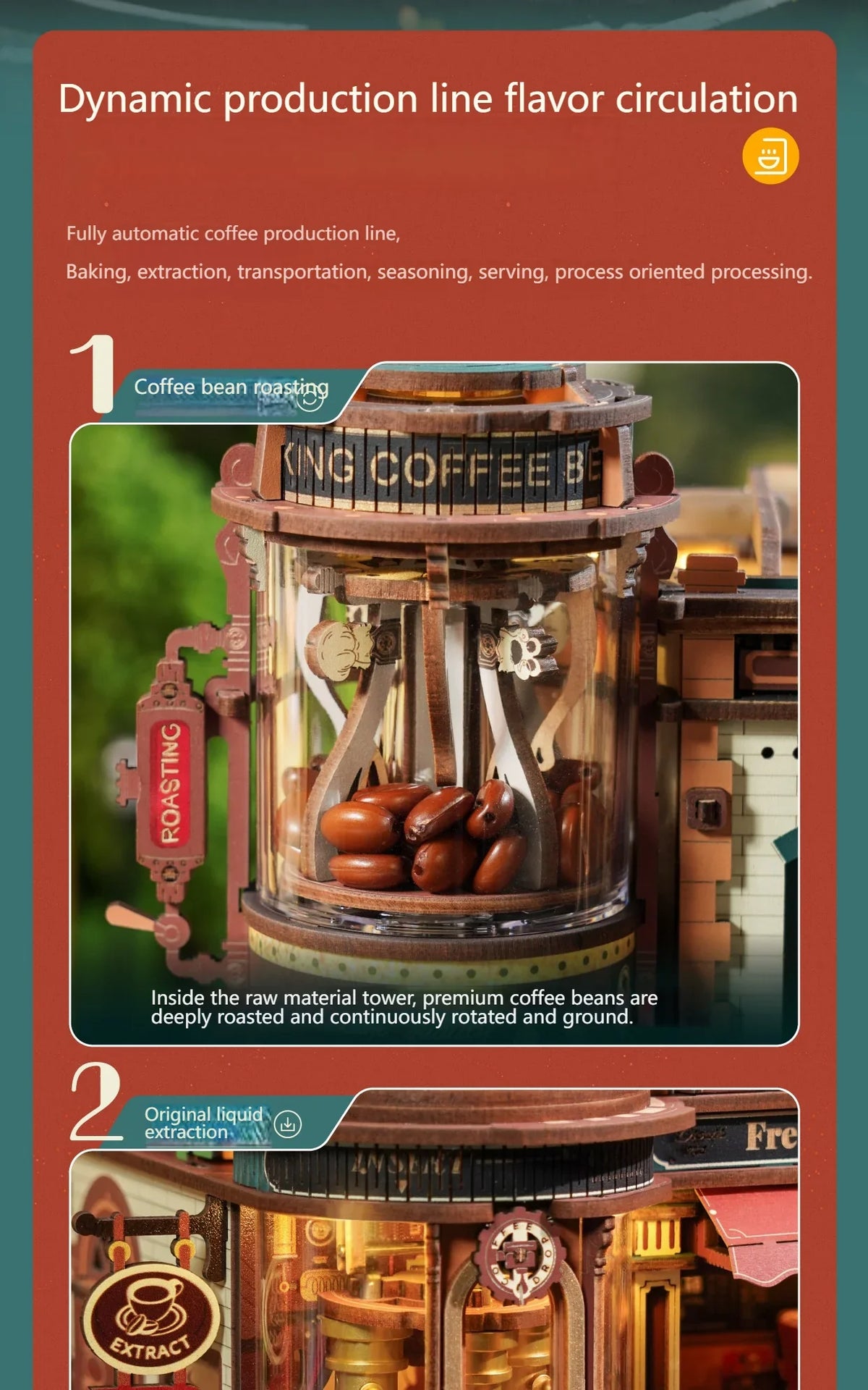 Coffee Factory DIY Miniature House Kit — main view